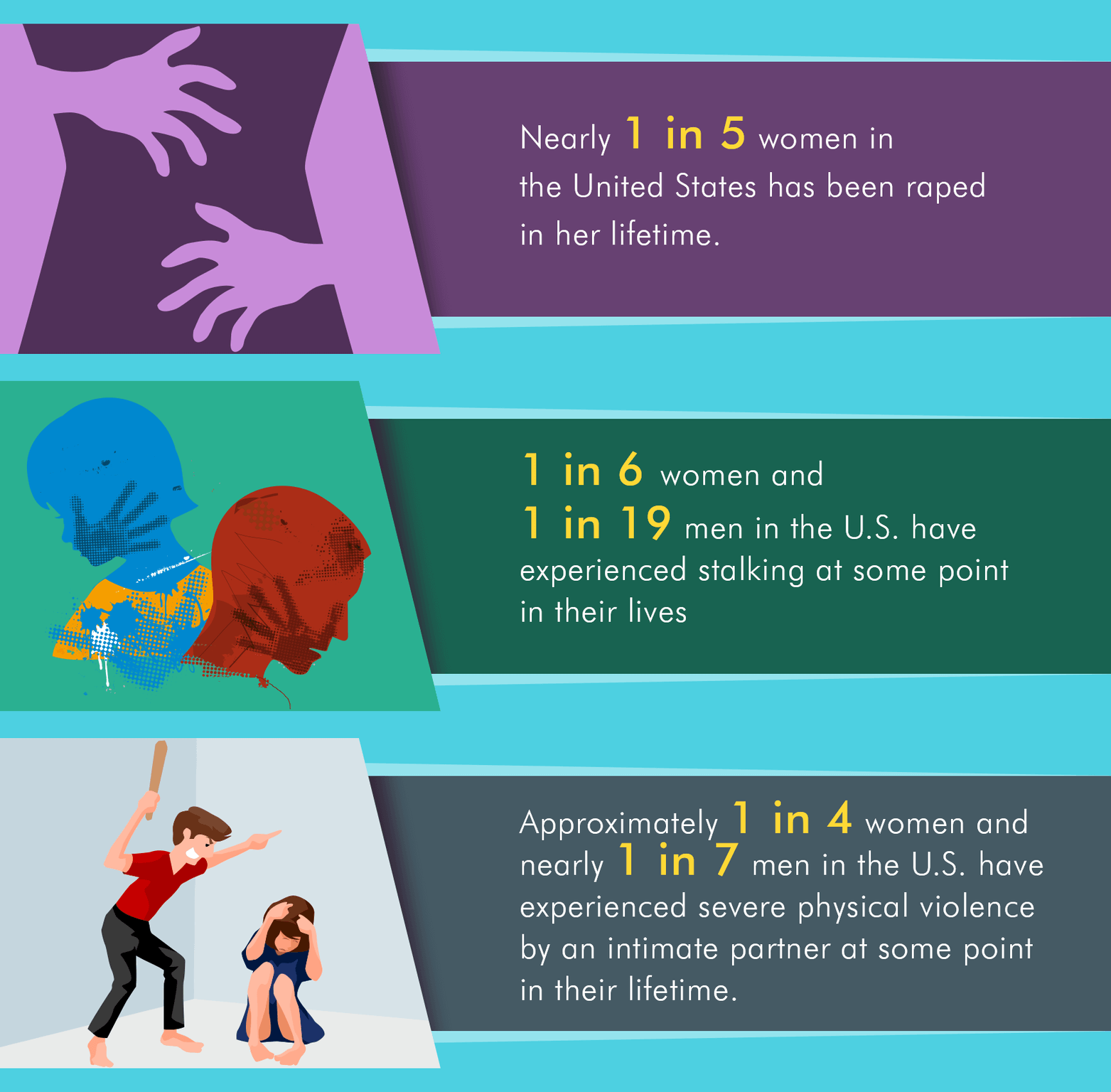 domestic violence statistics infographics