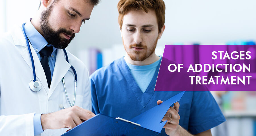 S4 tages Of Addiction Treatment