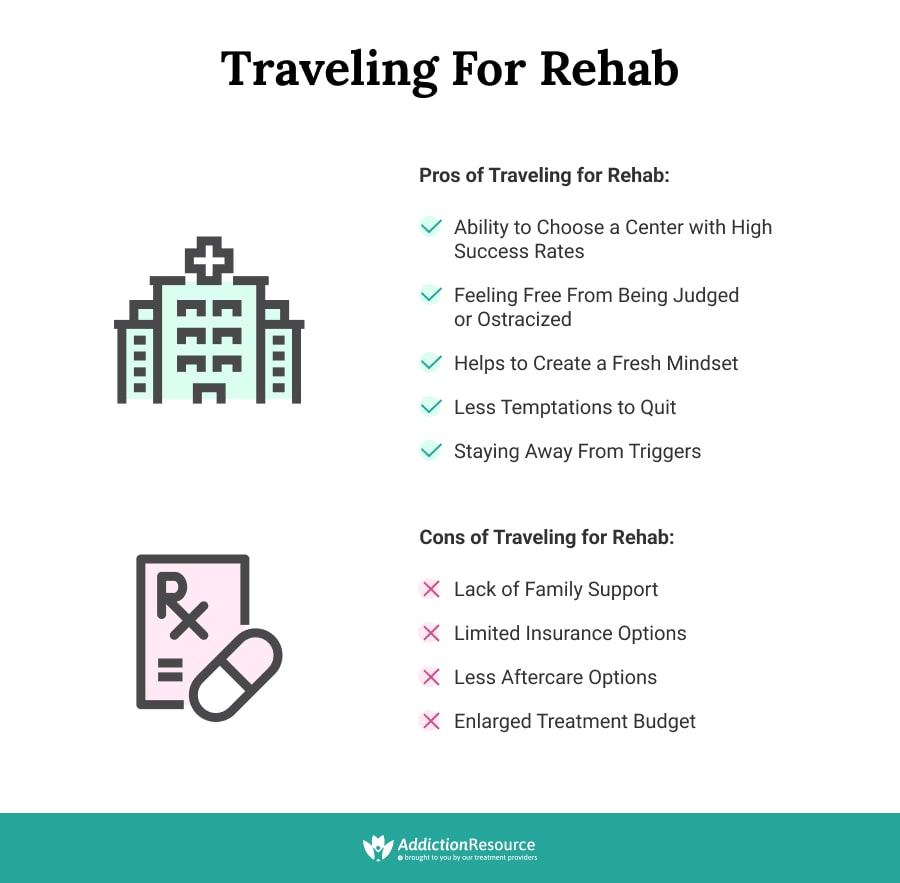 Pros & Cons of Traveling For Rehab.