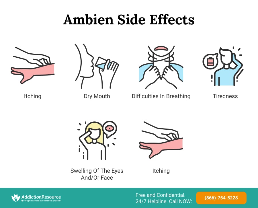 Ambien Side Effects