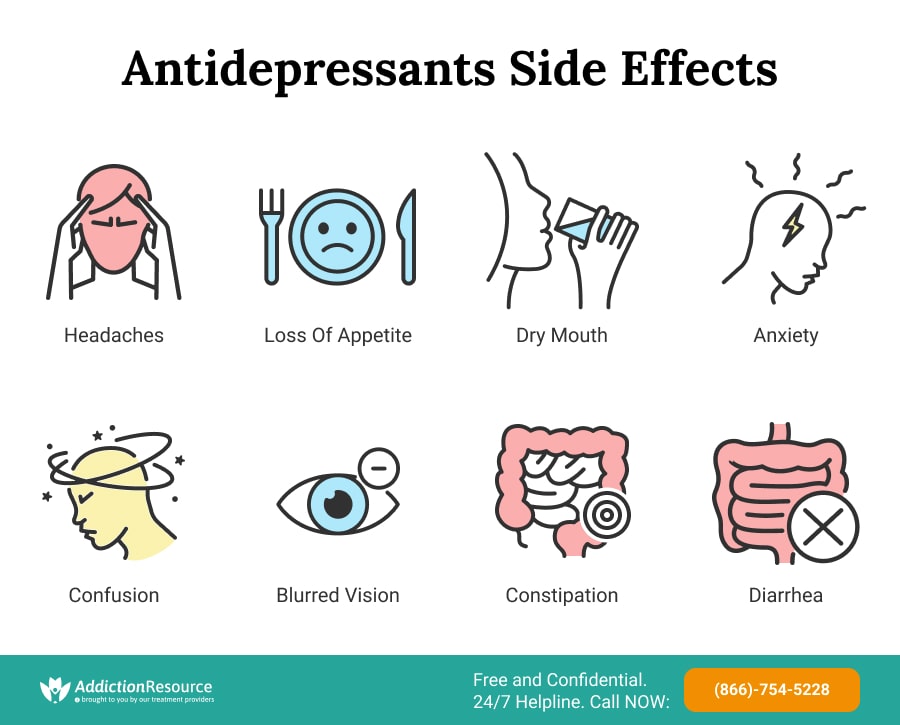 Antidepressants Side Effects